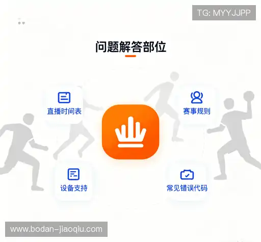 解答导航站